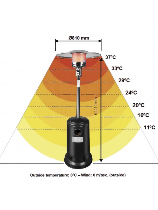 Aquecedor De Esplanada Exterior - Gás