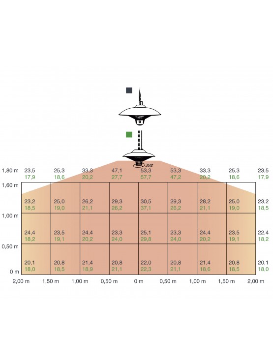 Aquecedor/Lâmpada De Ambiente - Suspenso - Elétrico