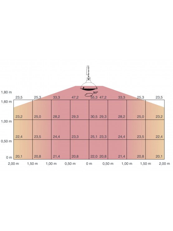 Aquecedor/Lâmpada De Ambiente - Suspenso - Elétrico