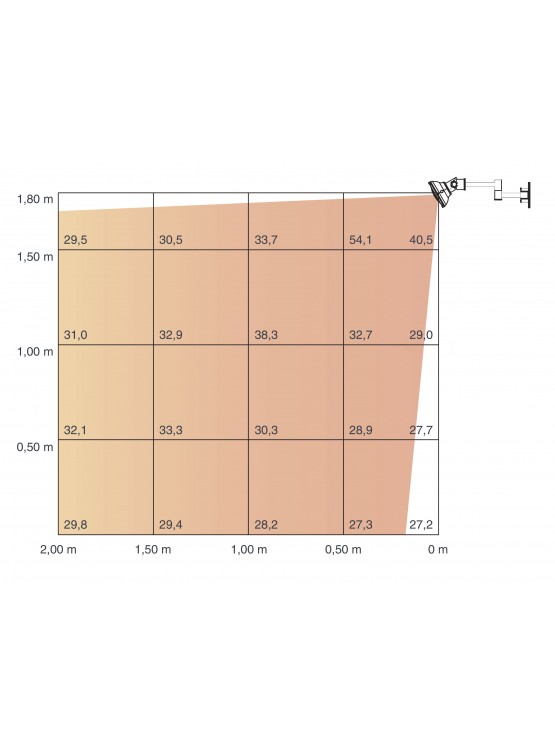 Aquecedor de Ambiente - Parede - Elétrico
